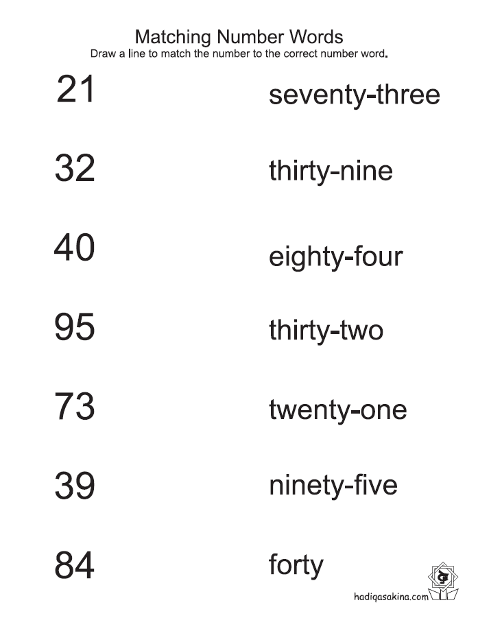 Make Number Words to 100 Activity Set