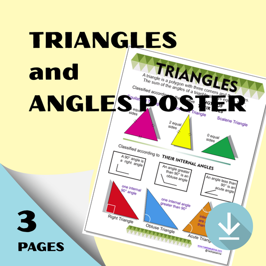 Triangle and Angles Poster
